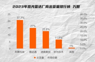 小红书:2024香港内部最准资料-梯子是什么