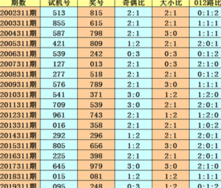 百家号:澳门最准的资料免费公开-bie字怎么写