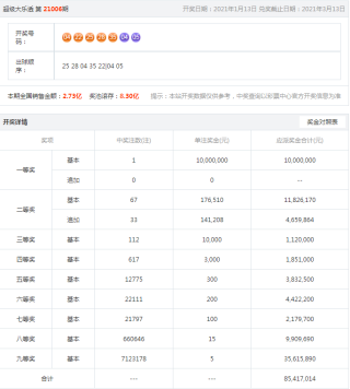 微博订阅:2024香港图库免费资料大全看-照烧是什么意思