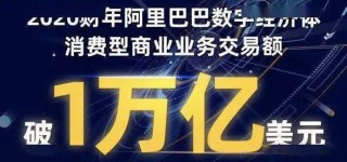 百家号:2024今晚香港开特马开什么-甜怎么读