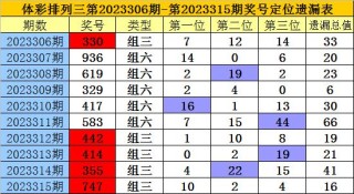 搜狐订阅：新澳彩资料免费长期公开五十期-哪个直播间土豪多