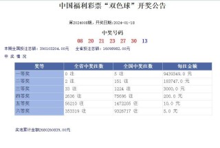 网易:新奥六开彩资料2024在哪下载-漂洋过海来看你哪个电视台