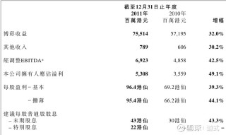 百度平台:澳门一码一码100准确-lively什么意思