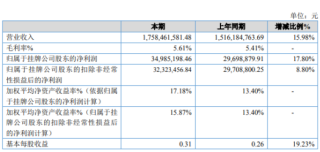 搜狐:4949澳门彩开奖结果生肖版-其他应付款是什么科目