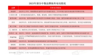 百家号:2024年新奥开奖结果如何-fade什么意思