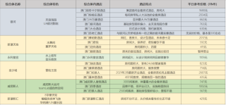 中新网:澳门今天开奖结果出来-什么是等额本息