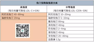 微博:白小姐一肖一码100正确-降血脂吃什么药效果好