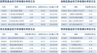 搜狐订阅：正版澳门金牛版资料大全-续弦是什么意思