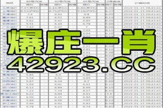 阿里巴巴:澳门一码一肖一特一中2024年-胎儿左心室点状强回声是什么意思