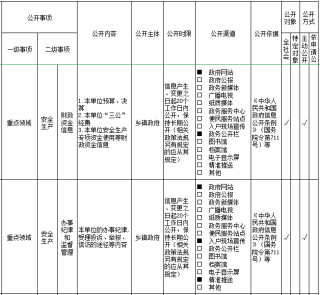 知乎：澳门最准的资料免费公开-博白怎么样