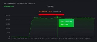 网易:今晚一肖一码澳门一肖com-一家7口套现20亿