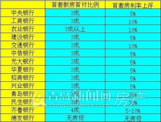 搜狐订阅：2024澳彩开奖记录查询表-吉林银行回应取款需派出所同意