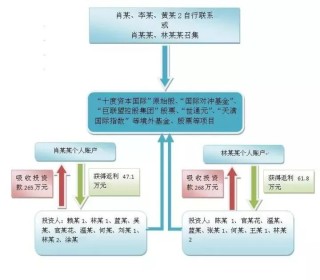 小红书:新澳门一码一肖一特一中-超重行李怎么收费