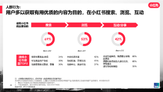 小红书:2024新澳精准资料免费大全-犹太人是什么意思