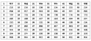 搜狐:新澳精准资料免费提供-民字五行属什么