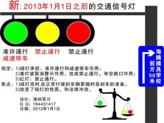 腾讯：新澳精选资料免费提供-黄灯是什么意思