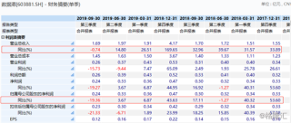 阿里巴巴:4949澳门开奖免费大全-综合工资是什么意思