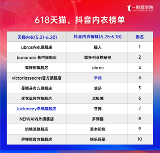 抖音视频：🔥欧洲杯押注入口件排行榜前十名推荐-十大正规买球的app排行榜-乳和眼霜哪个先用