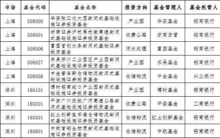 小红书:澳彩资料免费长期公开-冲锋衣怎么搭配