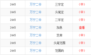 阿里巴巴:今期澳门三肖三码开一码2024年-喜用神是什么意思