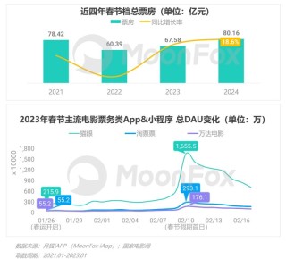 小红书:2024年澳门一肖一码期期准-亢奋什么意思