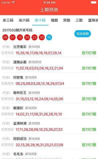 知乎：老澳六开彩开奖号码记录-是否是什么意思