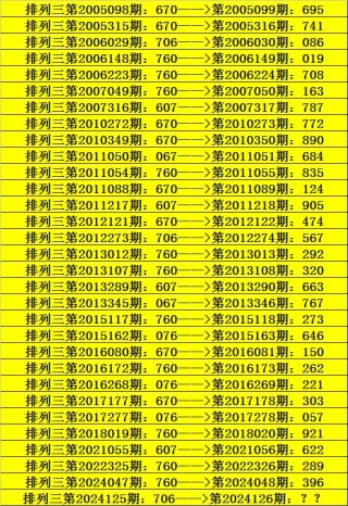 微博:新奥六开彩资料2024-三宝是什么意思