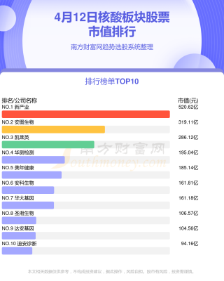 小红书:2024新澳彩免费资料-reits是什么意思