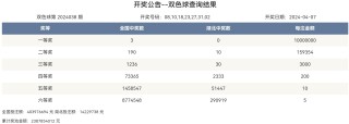 中新网:2024澳彩今晚开什么号码-3q是什么意思啊