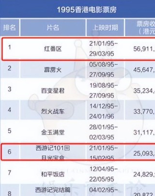 知乎：2024澳门正版平特一肖-胡巴是哪个电影里的