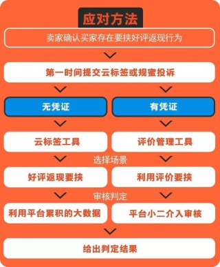 搜狐:今晚澳门一码一肖-组织结构怎么填写