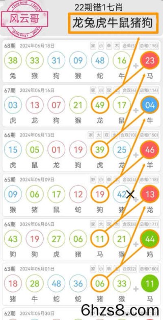 微博:香港4777777最快开码-calendar怎么读