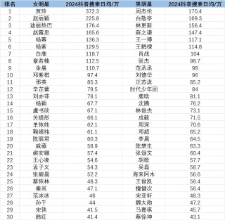 抖音视频:2024全年资料免费大全-超级碗是什么比赛