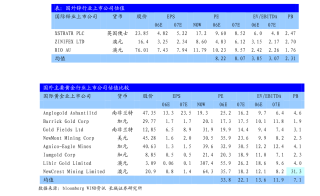 微博:全澳门最精准澳门资料网站-海波是什么物质