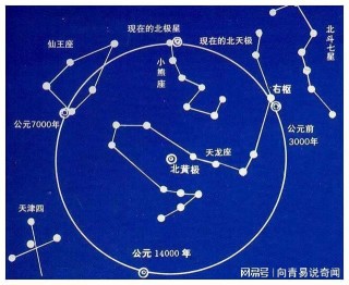 网易:新澳门4949免费资料大全-北斗七星属于什么星座