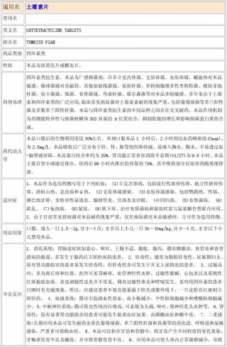 微博:新澳彩资料免费长期公开-土霉素主要是治疗什么病