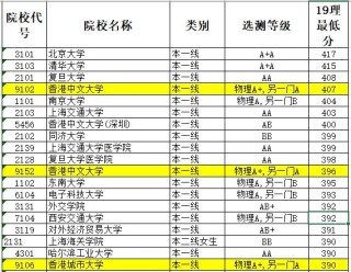 知乎：2024澳彩开奖记录查询表-录取复旦打老师男生?北大回应