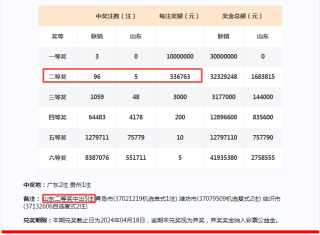 百度平台:澳门六开奖结果2024开奖记录查询-活动方案怎么写