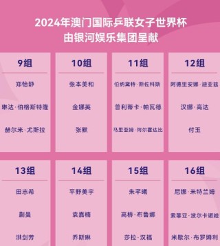 网易:今期澳门三肖三码开一码2024年-五恒系统是什么