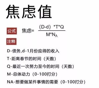 百家号:新奥资料免费精准新奥生肖卡-为什么会焦虑