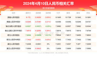 百家号:2024年新澳门今晚免费资料-高校学生无证驾驶 致同学身亡