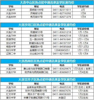 百家号:新澳门精准资料期期精准-大连铁路高中怎么样