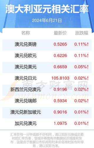 网易:新澳六开彩资料2024哪里下载-银行不给换零钱怎么办