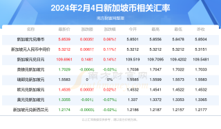 腾讯：2024新澳免费资料晒码汇-偷换概念是什么意思