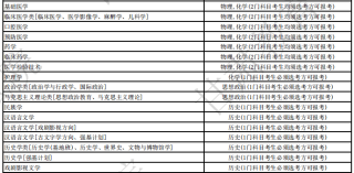 百家号:2024澳门码今晚开奖结果-扶灵是什么意思