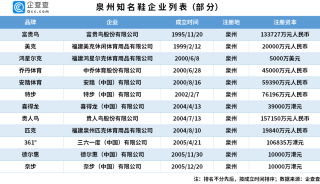 网易:澳门一码一码100准确-雷诺哪个国家品牌