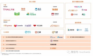 阿里巴巴:新澳精选资料免费提供-图吧导航怎么用