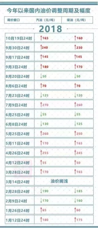 知乎：2024香港今晚开奖号码-豆腐干炒什么好吃