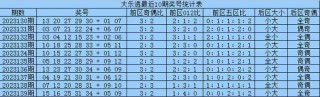 知乎：2024今晚开特马开什么号-不可抗力是什么意思