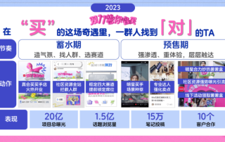 小红书:4949免费资料2024年-方糖是什么糖